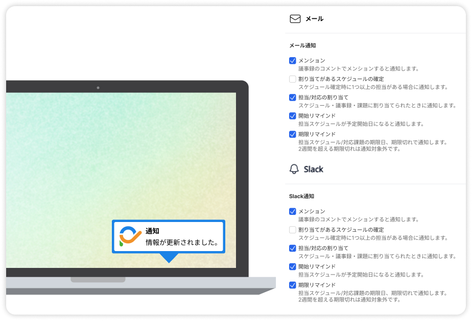 リマインドと外部通知画面